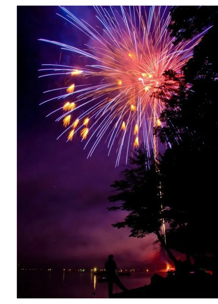 Недорогие батареи салютов купить в Великом Новгороде с доставкой магазин фейерверков 